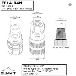 1/4″ Flat Face Hydraulic Quick Connect Coupler Set, 1/4″ NPT Thread