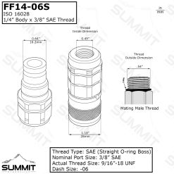 1/4″ Flat Face Hydraulic Quick Connect Coupler Set,3/8″ SAE Thread