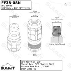 3/8″ Flat Face Hydraulic Quick Connect Coupler Set, 1/2″ NPT Thread