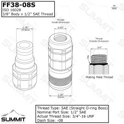 3/8″ Flat Face Hydraulic Quick Connect Coupler Set,1/2″ SAE Thread