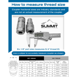 3/8″ Flat Face Hydraulic Quick Connect Coupler Set,3/8″ NPT Thread