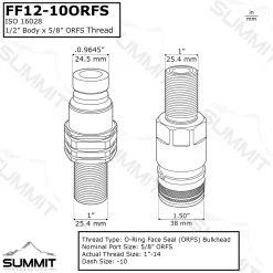 Flat Face Hydraulic Quick Connect Coupler Set,5/8 ORFS Bulkhead Mount