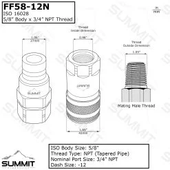 5/8″ Flat Face High Flow Hydraulic Quick Connect Coupler Set,3/4″ NPT Thread