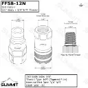 5/8″ Flat Face High Flow Hydraulic Quick Connect Coupler Set,3/4″ NPT Thread