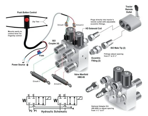 Hydraulic Multiplier Valve, SCV Splitter / Diverter with Couplers and Push Button Switch