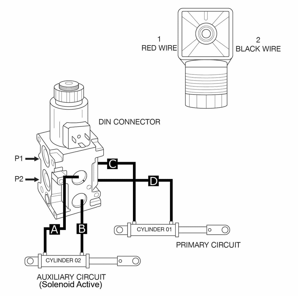 Hydraulic Diverter Valve w/ Switch,1/2″ AG ISO 5675 Couplers,13 GPM