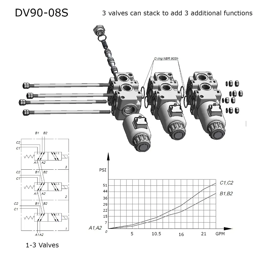 Stacking Kit for DV90 Diverter Valves