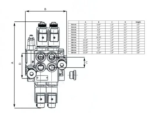 Hydraulic Monoblock Solenoid Directional Control Valve,6 Spool,13 GPM