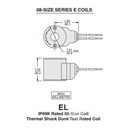 HydraForce 4305112 Solenoid Valve Coil,Dual Wire Leads,12v DC,08 Series