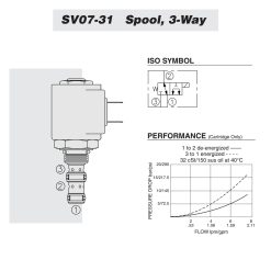 Hydraforce SV07-31-0-N-00 Spool Valve,3-Way,Compact Size,1.6 GPM