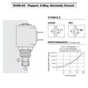 Hydraforce SV08-22-0-N-00 Solenoid Poppet Cartridge Valve, 2-Way, Normally Closed, Rev Flow Energized