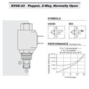 Hydraforce SV08-23-0-N-00 Solenoid Poppet Cartridge Valve,2-Way,Normally Open,Rev Flow De-Energized