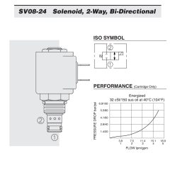 Hydraforce SV08-24-0-N-00 Solenoid Spool Cartridge Valve,2-Way,Normally Closed