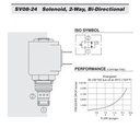 Hydraforce SV08-24-0-N-00 Solenoid Spool Cartridge Valve,2-Way,Normally Closed