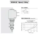 Hydraforce SV08-30-0-N-00 Spool Valve,3-Way,4 GPM