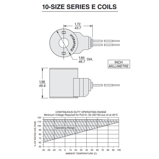 HydraForce 4305712 Solenoid Valve Coil,Wire Leads,12v DC,10 Series