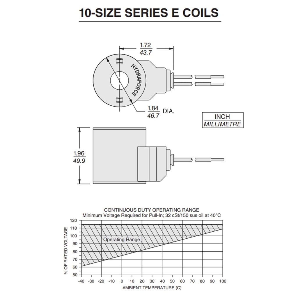 HydraForce 4307112 Solenoid Valve Coil, Wire Leads, Zener Diode, 12v DC, 10 Series