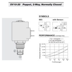 Hydraforce SV10-20-0-N-00 Solenoid Poppet Cartridge Valve,2-Way,Normally Closed