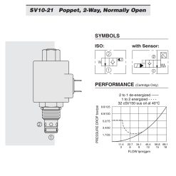 Hydraforce SV10-21-0-N-00 Solenoid Poppet Cartridge Valve,2-Way,Normally Open