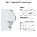 Hydraforce SV10-21-0-N-00 Solenoid Poppet Cartridge Valve,2-Way,Normally Open