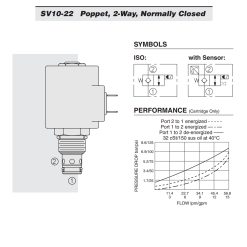 Hydraforce SV10-22-0-N-00 Solenoid Poppet Cartridge Valve,2-Way,Normally Closed,Rev Flow Energized