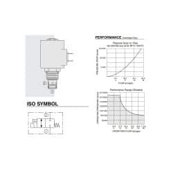 Hydraforce SV10-24-0-N-00 Solenoid Spool Cartridge Valve,2-Way,Normally Closed