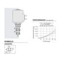 Hydraforce SV10-34-0-N-00 Solenoid Operated Cartridge Selector Valve