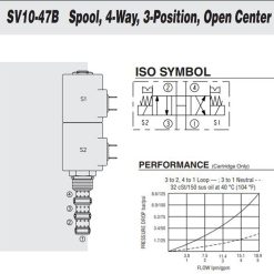 Hydraforce SV10-47B-0-N-00 Solenoid Directional Cartridge Valve