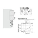 Hydraforce SV10-47DM-0-N-00 Solenoid Operated Motor Spool Cartridge Valve w/ Manual Override