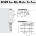 Hydraforce SV10-47B-8T-N-12ER Solenoid Directional Cartridge Valve