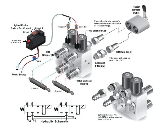 Hydraulic Multiplier Kit, SCV Splitter/Diverter Valve Including Couplers and Switch Box Control