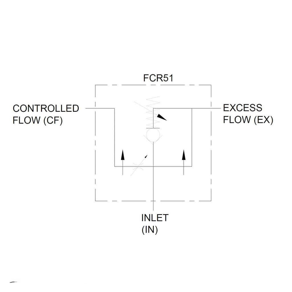 Hydraulic Adjustable Variable Flow Control Valve w/ Relief,0-30 GPM,3/4″ NPT