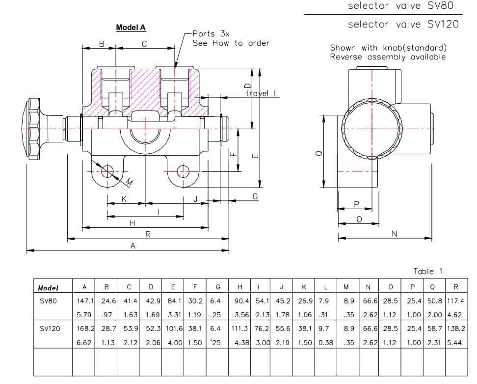 Manual Hydraulic Selector Valve,3-Way,2 Position,31 GPM,#12 SAE Ports