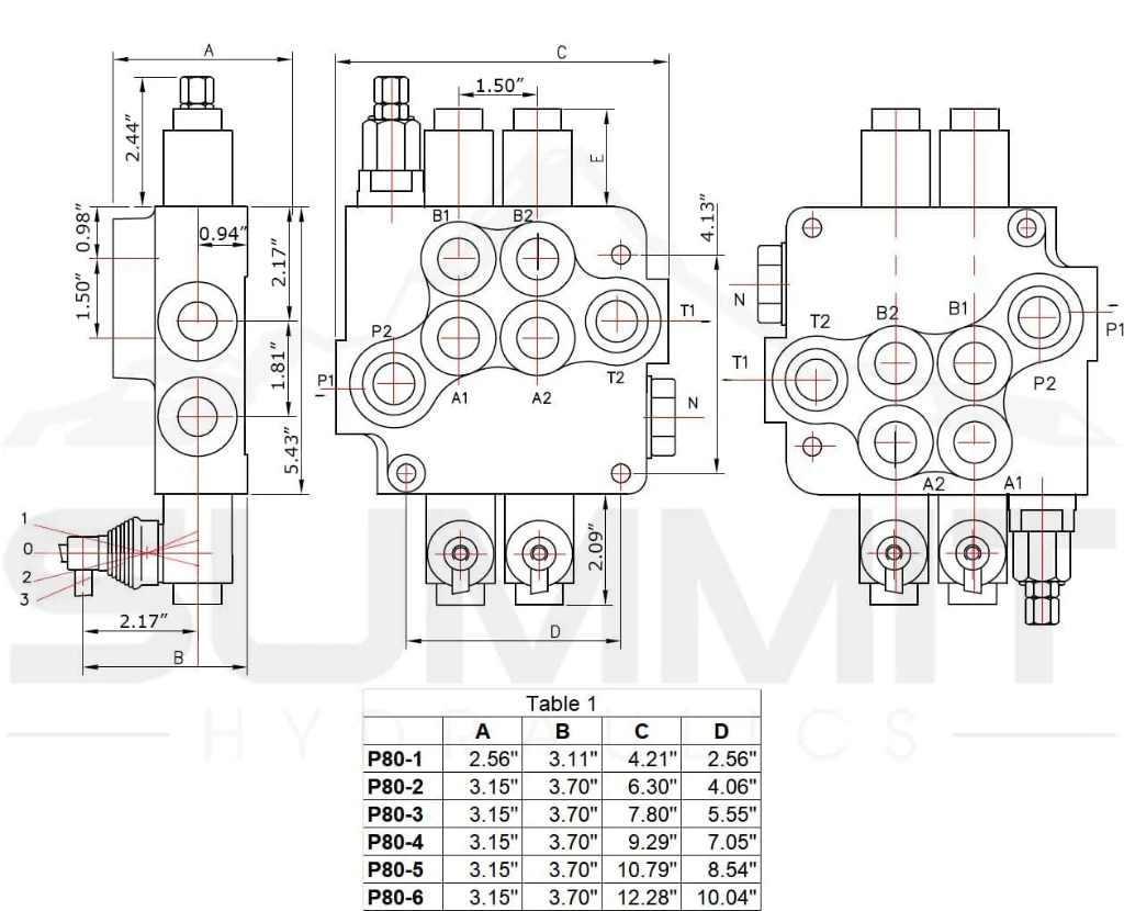 Monoblock Hydraulic Directional Control Valve,6 Spool,21 GPM