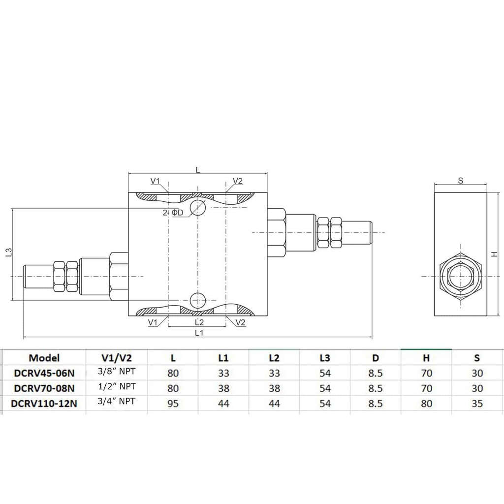 Dual Crossover Hydraulic Relief Cushion Valve,1/2″ NPT Ports,19 GPM