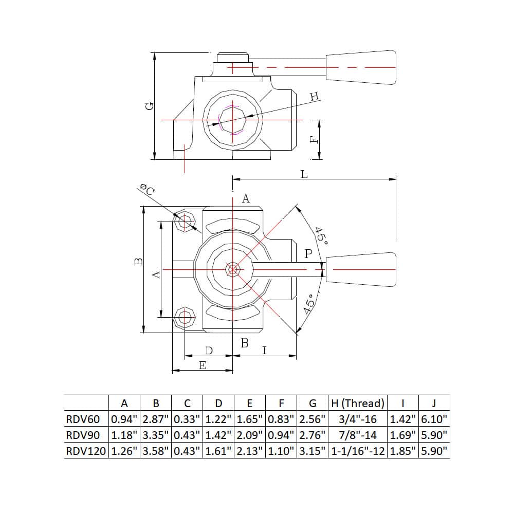 Hydraulic Rotary Diverter Valve,3 Way,Open Center,16 GPM,#8 SAE Ports