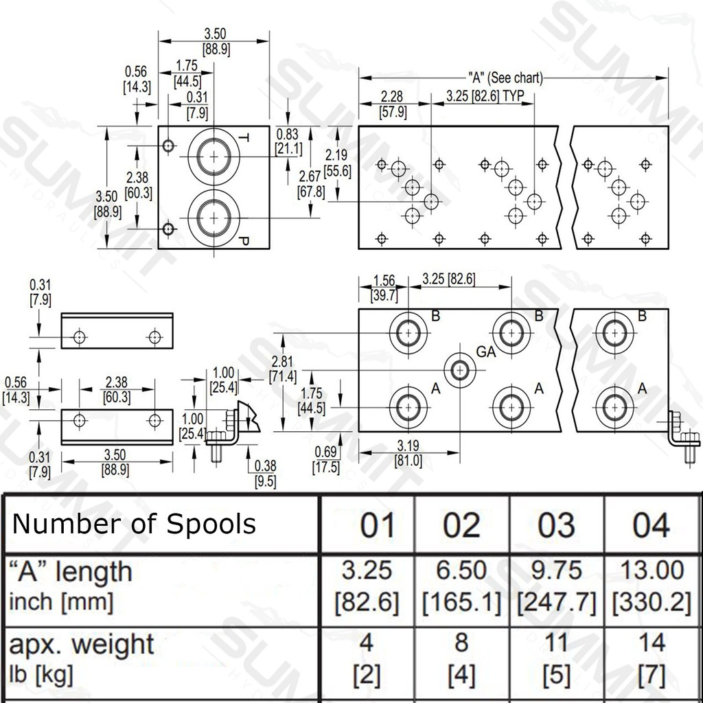 Electric Hydraulic Double Acting Directional Control Valve,4 Spool,25 GPM