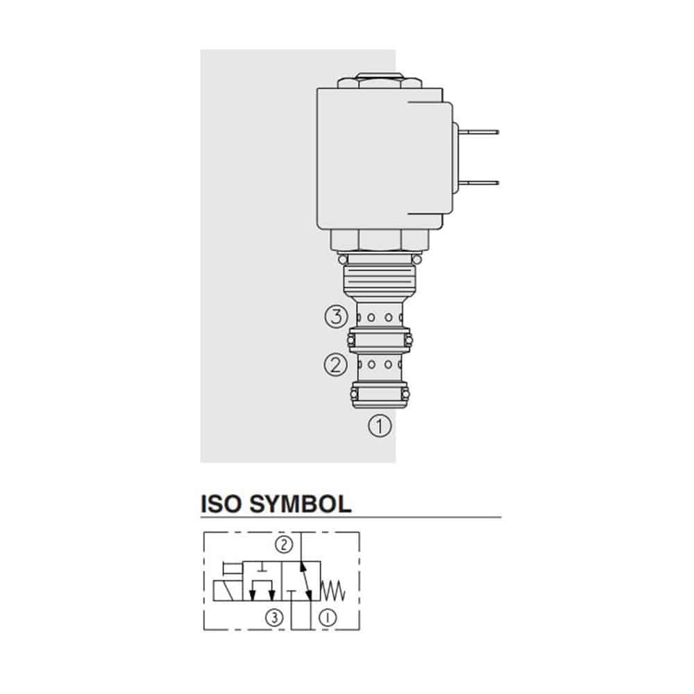 Hydraforce SV10-31-0-N-00 Solenoid Operated Cartridge Selector Valve