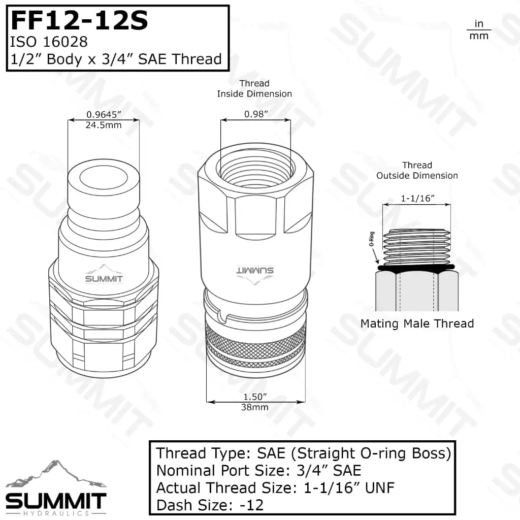 Flat Face Hydraulic Quick Connect Coupler Set,3/4″ SAE Thread