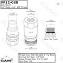 Flat Face Hydraulic Quick Connect Coupler Set,1/2″ NPT Thread