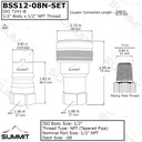 1/2″ NPT ISO 7241-B Stainless Steel Quick Disconnect Hydraulic Coupler Set