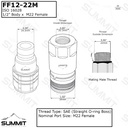 Flat Face Hydraulic Quick Connect Coupler Set,M22 Female Thread