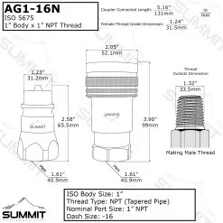 1″ Ag Hydraulic Quick Connect Coupler Set, 1″ NPT Thread