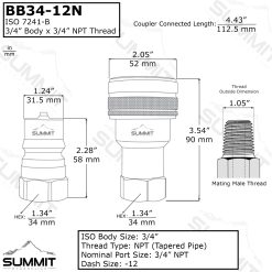 3/4″ NPT ISO 7241-B Brass Quick Disconnect Hydraulic Coupler Set