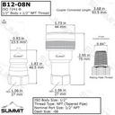 1/2″ NPT ISO 7241-B Quick Disconnect Hydraulic Coupler Set