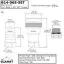 1/4″ ISO 7241-B Quick Disconnect Hydraulic Coupler Set,3/8″ SAE Thread