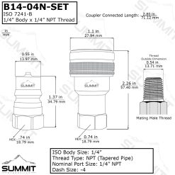 1/4″ NPT ISO 7241-B Quick Disconnect Hydraulic Coupler Set