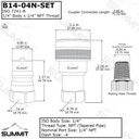 1/4″ NPT ISO 7241-B Quick Disconnect Hydraulic Coupler Set