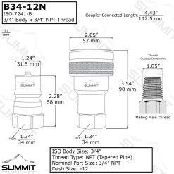 3/4″ NPT ISO 7241-B Quick Disconnect Hydraulic Coupler Set