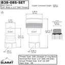 3/8″ ISO 7241-B Quick Disconnect Hydraulic Coupler Set, 1/2″ SAE Thread